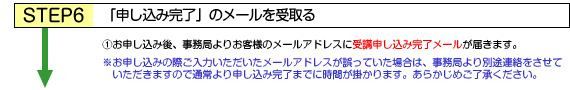 STEP6 �\�����݊����̃��[��������