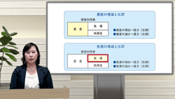 教材イメージ
