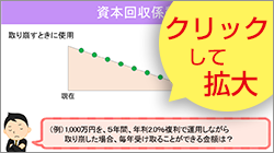 講義動画画面イメージ