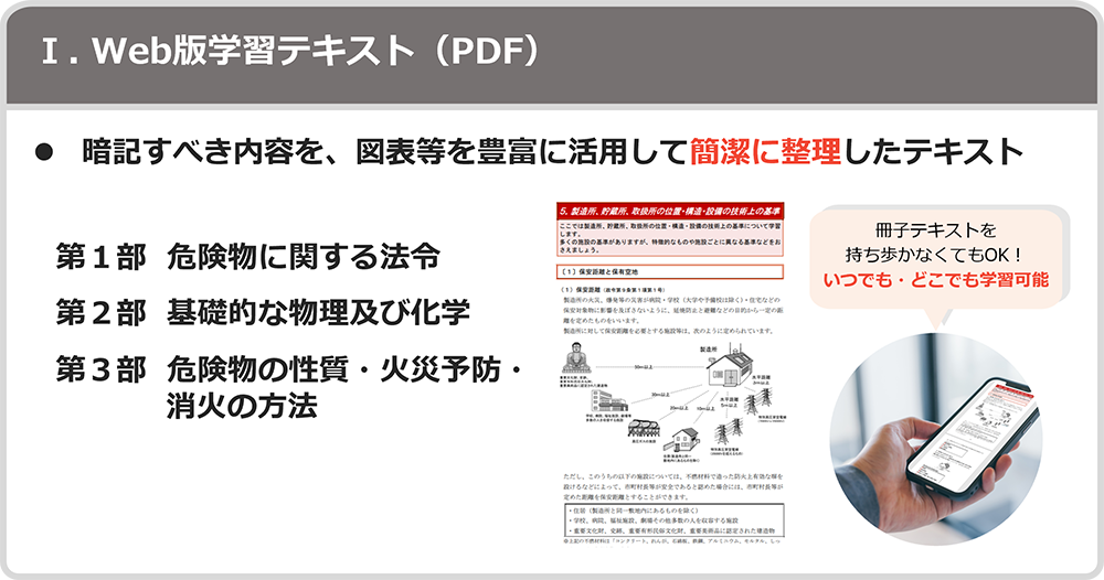 暗記すべき内容を、図表等を豊富に活用して簡潔に整理したテキスト