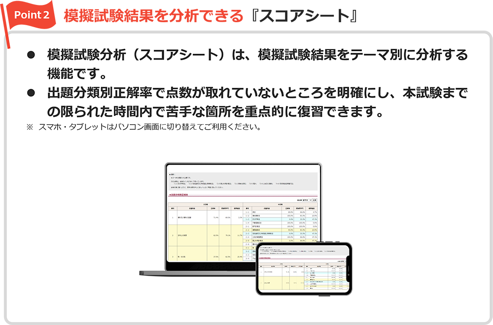 模擬試験結果を分析できる『スコアシート』