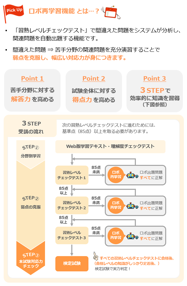 ロボ再学習機能とは