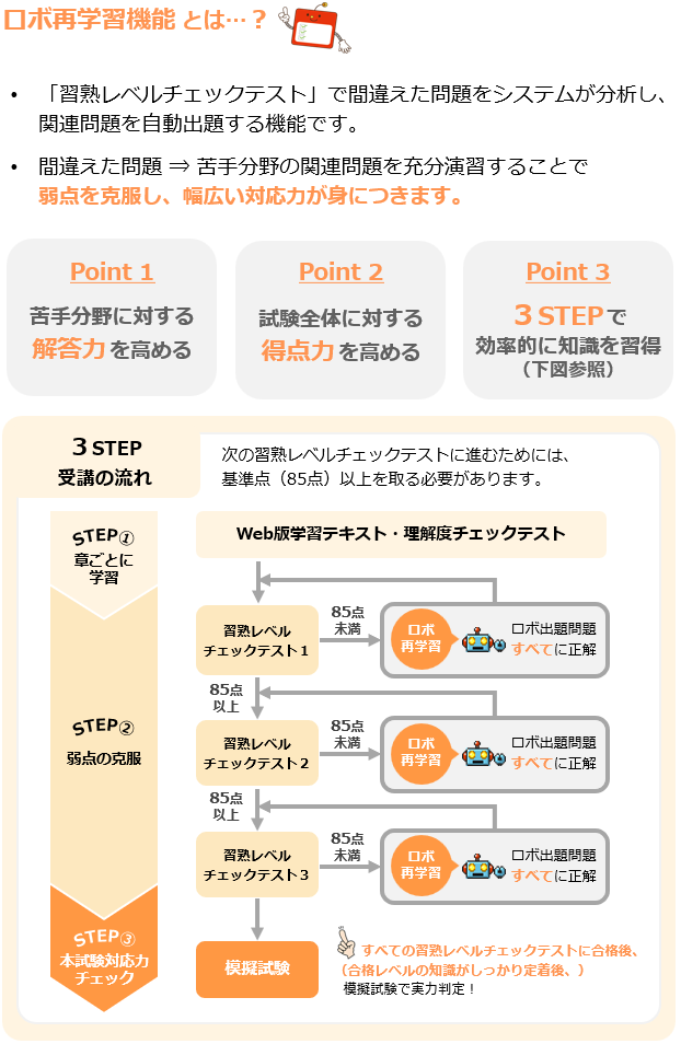ロボ再学習機能とは